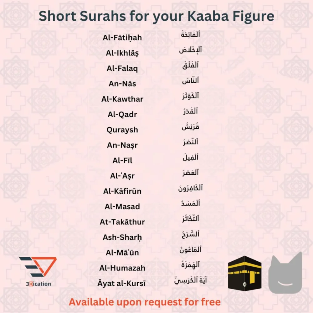 Kaaba Creative Tonie Figure Islamic design